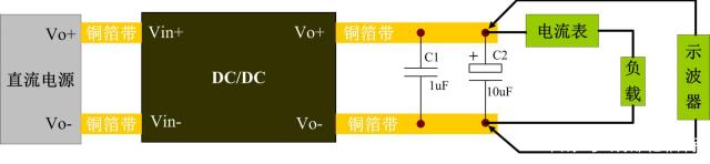 電源紋波噪音平行線(xiàn)測試法