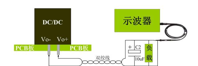 電源紋波噪音雙絞線(xiàn)測試法